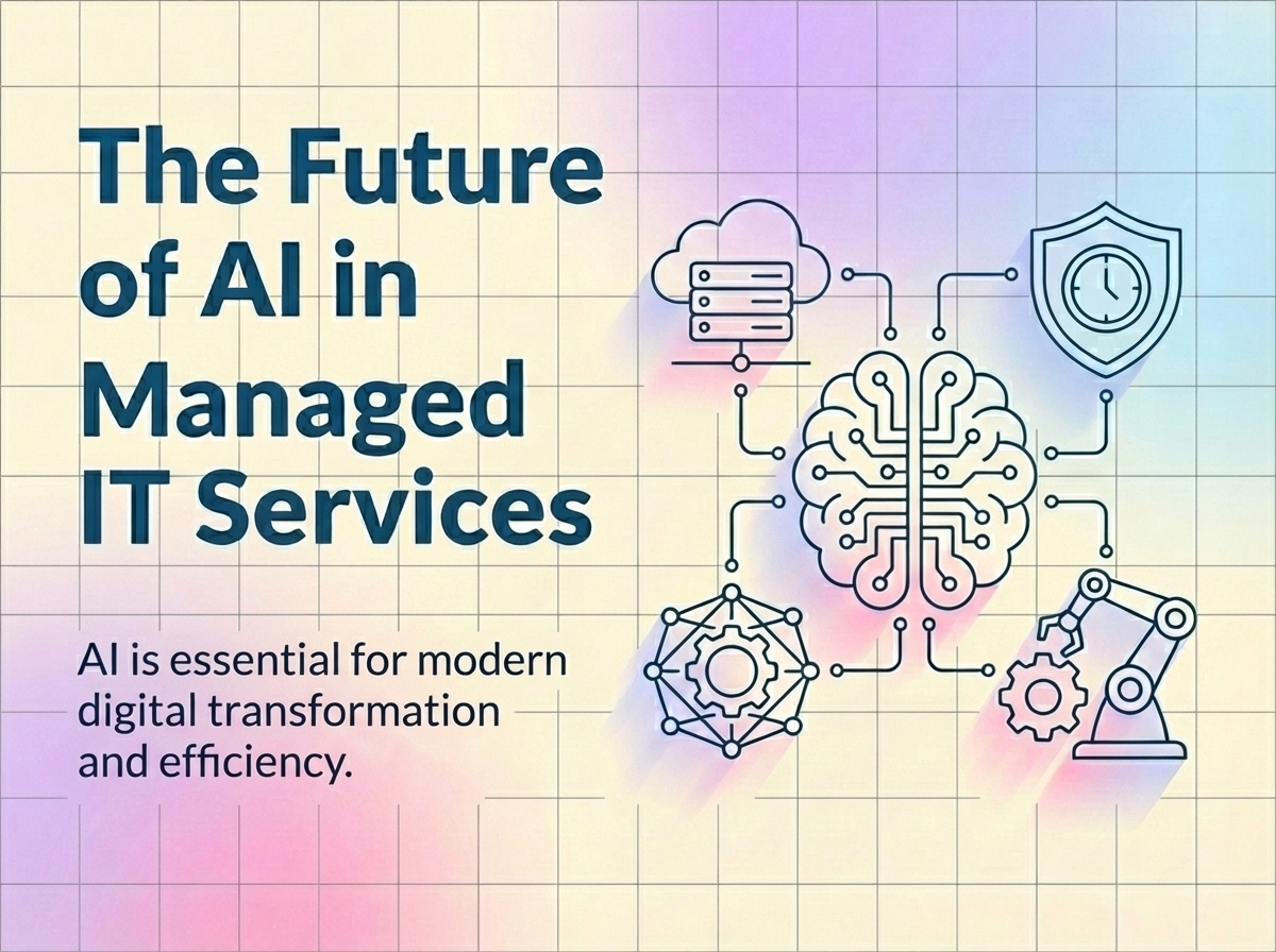 The Future of AI in Managed IT Services